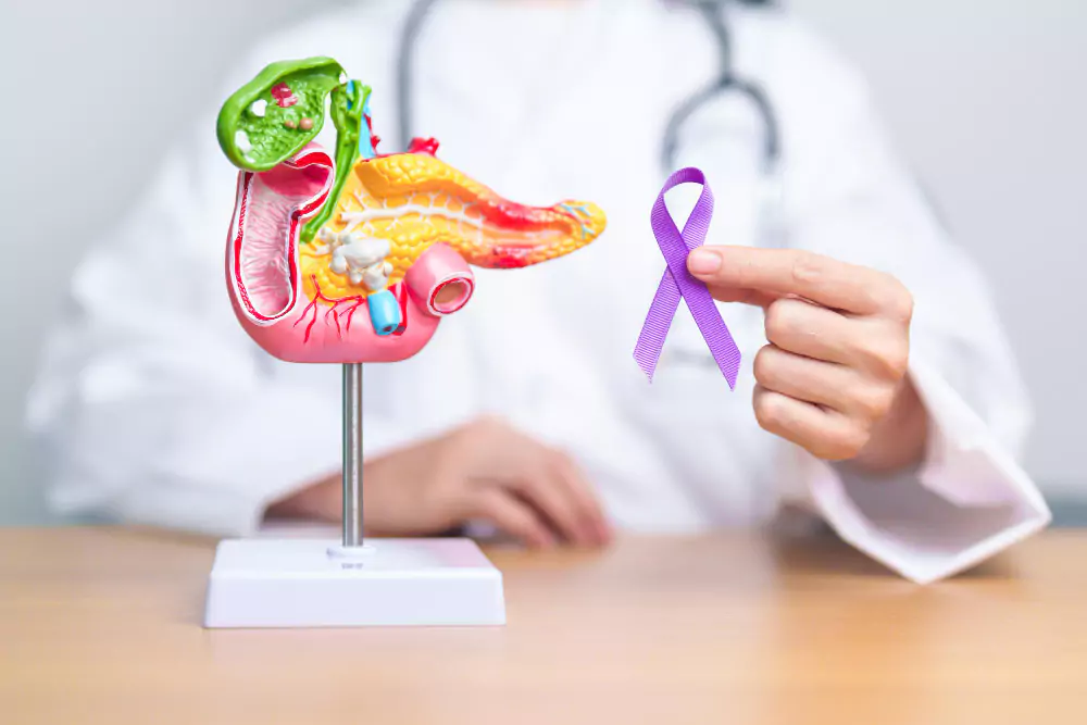 GI Cancers – Early Detection & Management